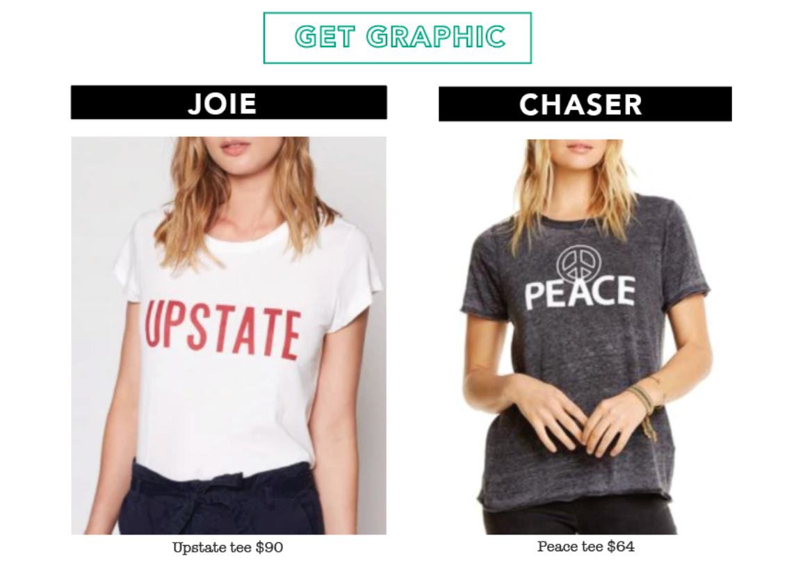 Get a Little Graphic