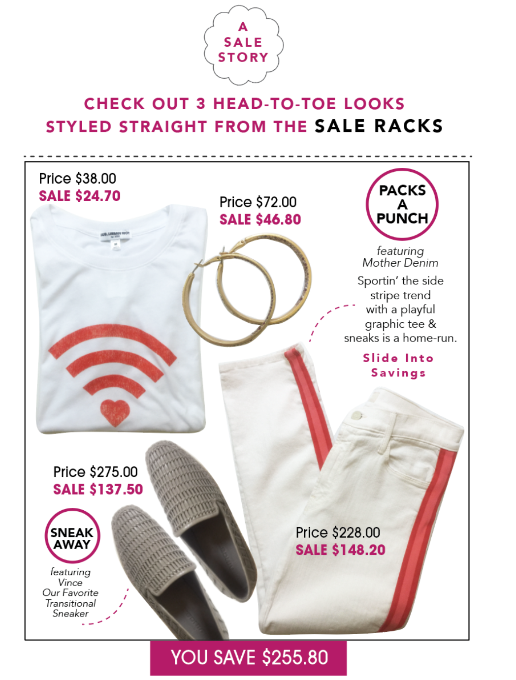 A Sale Story